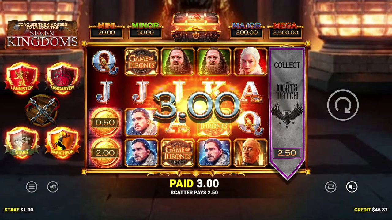 BetMGM expands Game of Thrones slot to four US states