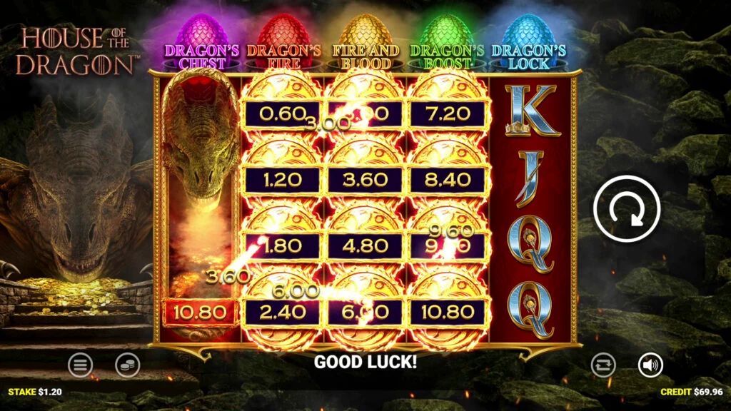 BetMGM launches exclusive House of the Dragon slot in Alberta and Ontario
