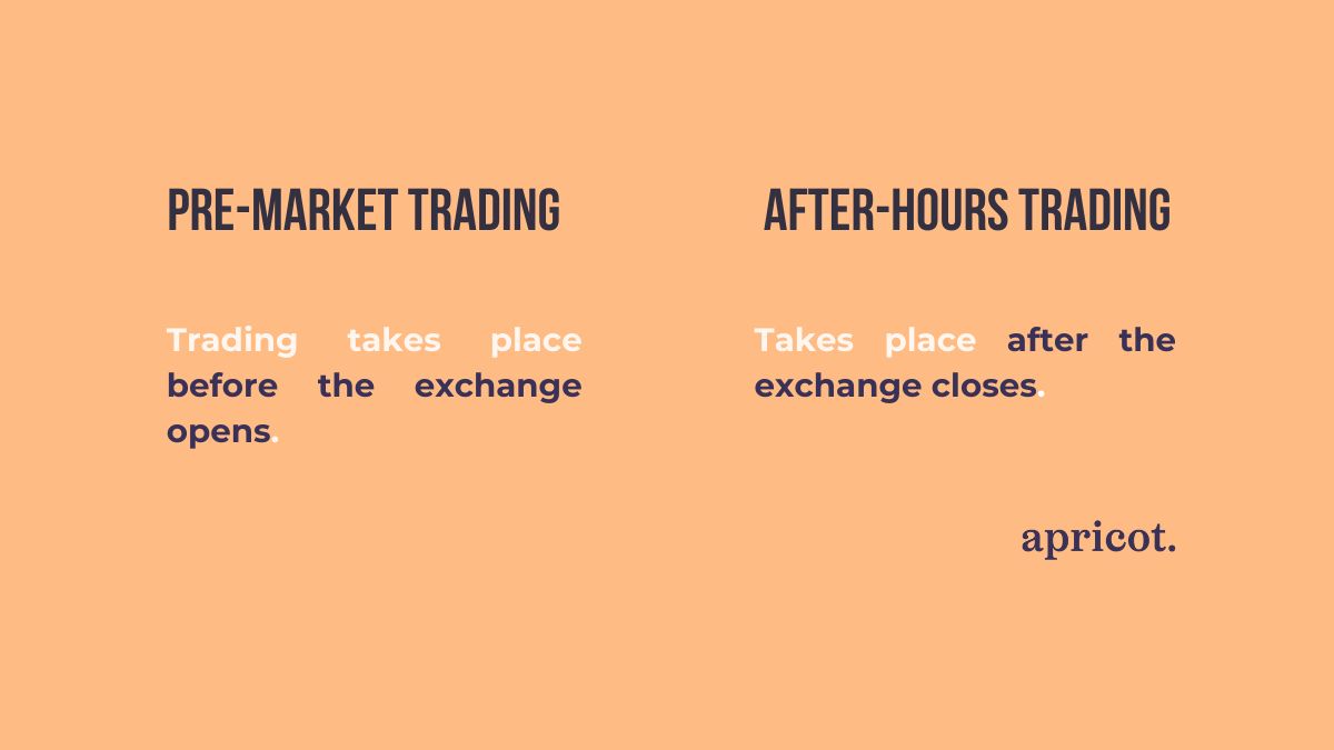Canadian exchange extends trading hours as part of market modernization