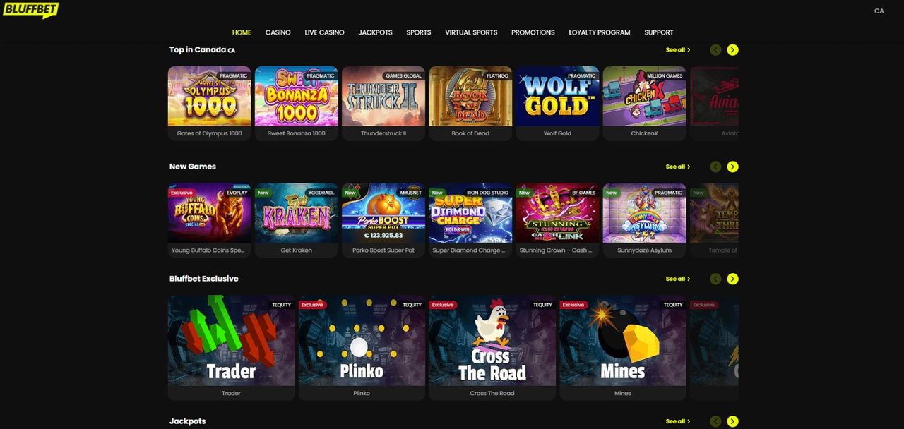 Casino Guru Review 2026: A Trusted Canadian Online Casino Resource